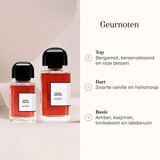 Eau de Parfum - Rouge Smoking geurnoten