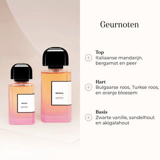 Eau de Parfum - Impadia geurnoten