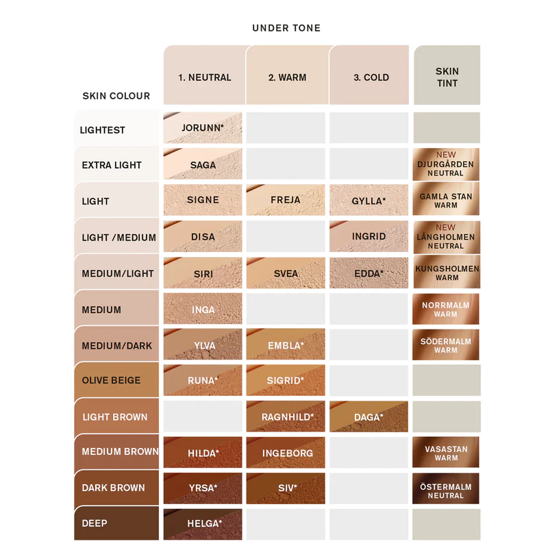 IDUN Minerals Moisturizing Mineral Skin Tint SPF30 kleuren