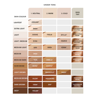 IDUN Minerals Moisturizing Mineral Skin Tint SPF30 kleuren