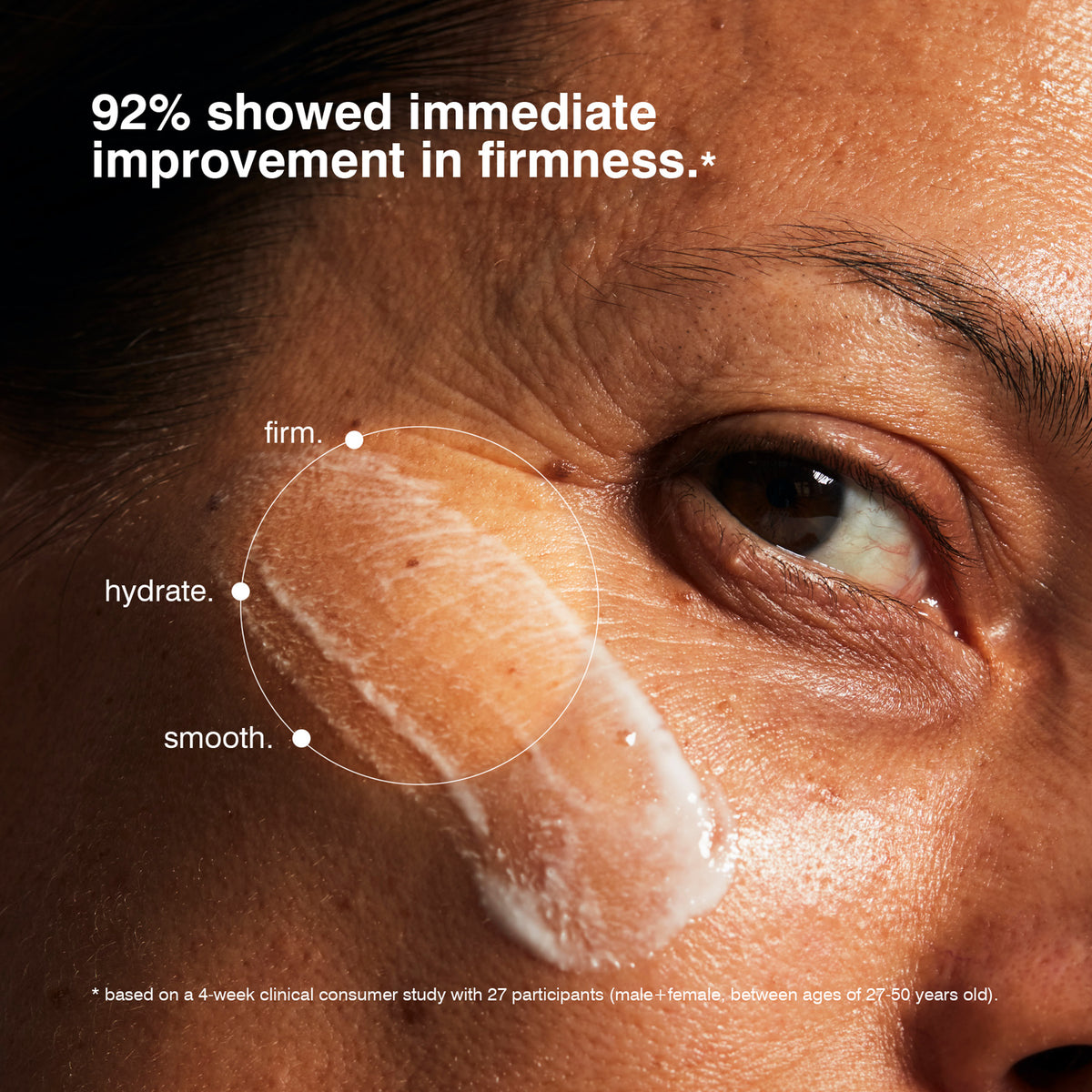 Main+Goetz Adavanced Renewal Moisturizer results