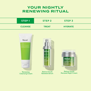 Murad Renewing Cleansing Cream stappenplan