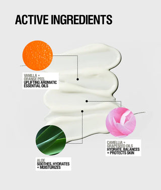 Grown Alchemist Restorative Hand Cream ingredients