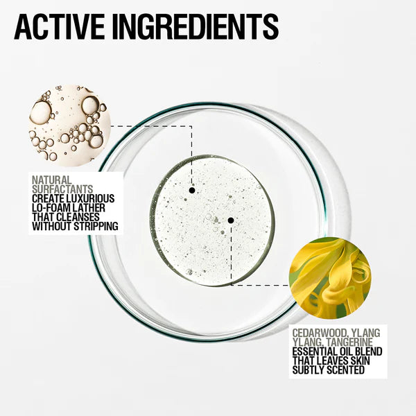 Grown Alchemist Revitalize Hand Wash ingredients