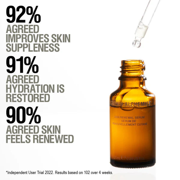 Grown Alchemist Skin Renewal Serum voordelen