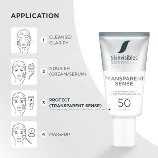 Transparant Sense SPF50 50ml