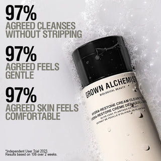 Grown Alchemist Hydra Restore Cream Cleanser voordelen