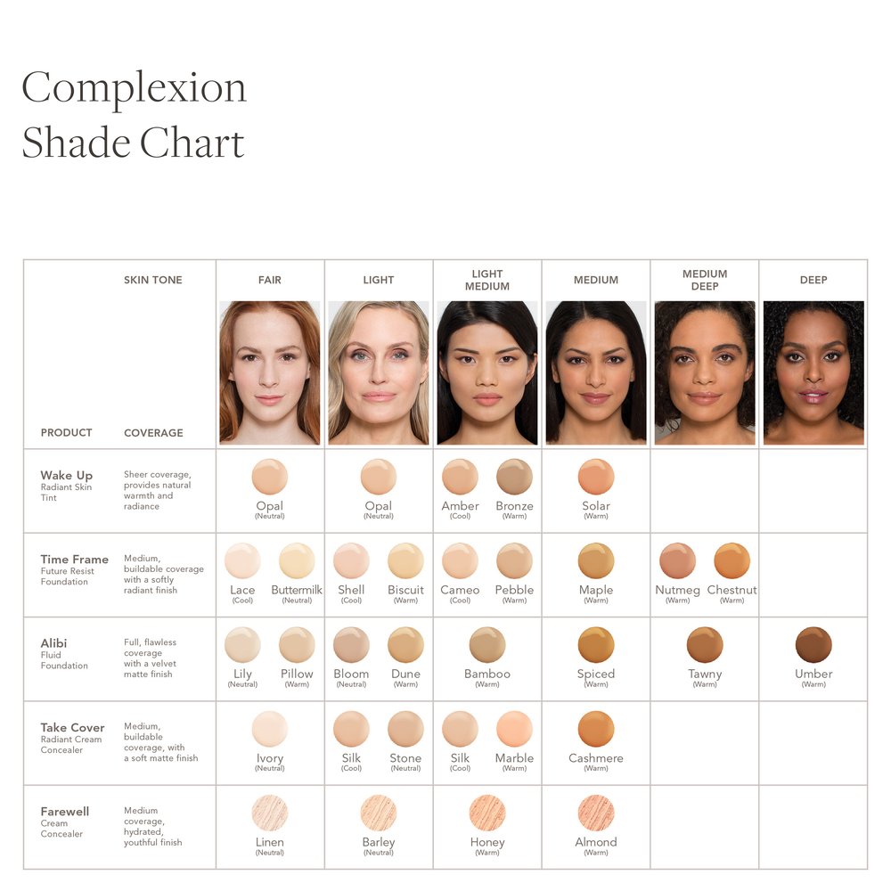 Delilah Time Frame Foundation kleurenkaart per huidtint