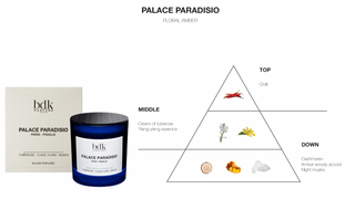 BDK Parfums Geurkaars - Palace Paradisio geurnoten