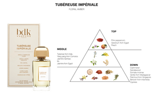 BDK Parfums Tubereuse Imperiale - Eau de Parfum 