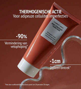 Comfort Zone Body Strategist Thermo Cream